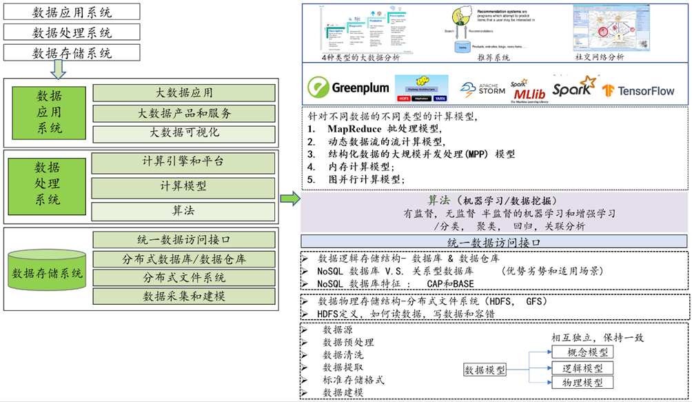 1634d2fd81674fc0a03a47fd8e83d0ff